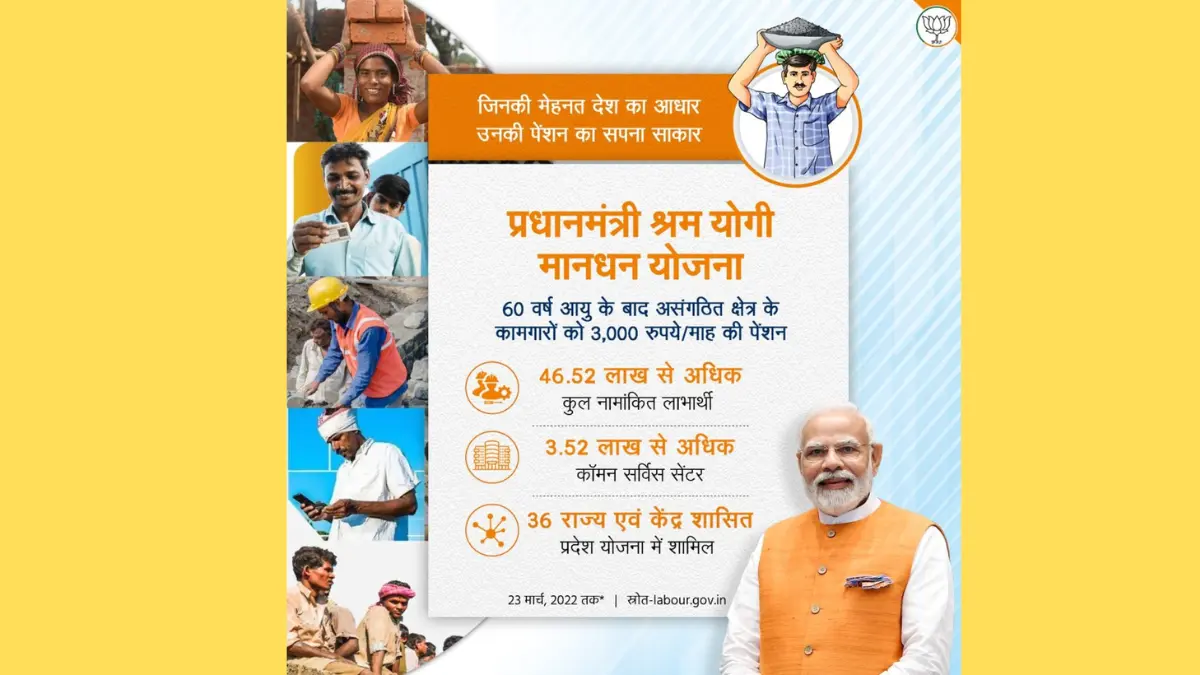 Pradhan Mantri Shram Yogi Mandhan Yojana