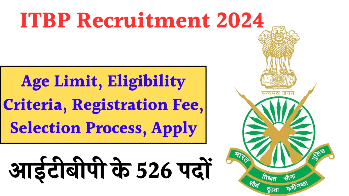 itbp recruitment 2024 online apply